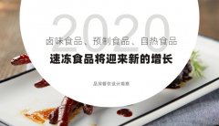2020年，鹵味食品、預制食品、自熱食品、速凍食品將迎來新的增長